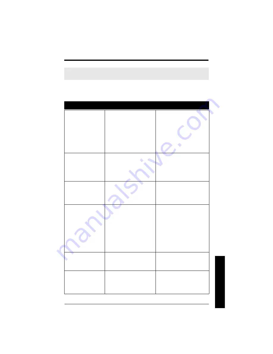 Siemens 7ML1301-1 Instruction Manual Download Page 79