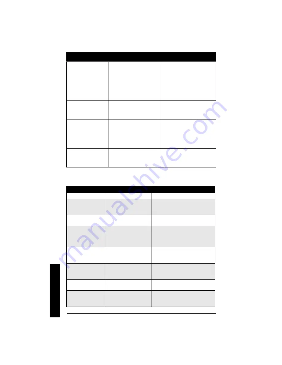 Siemens 7ML1301-1 Instruction Manual Download Page 80