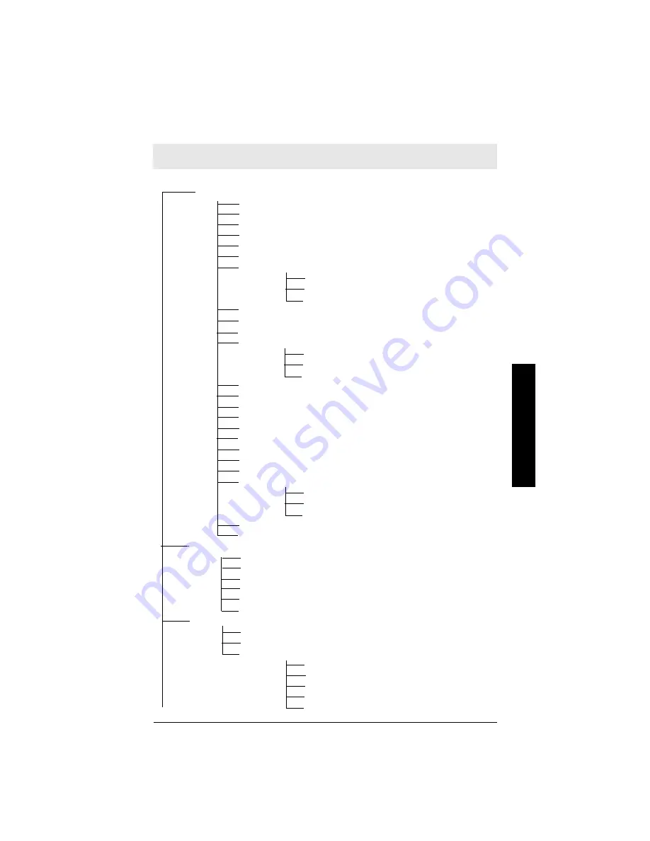 Siemens 7ML1301-1 Instruction Manual Download Page 91