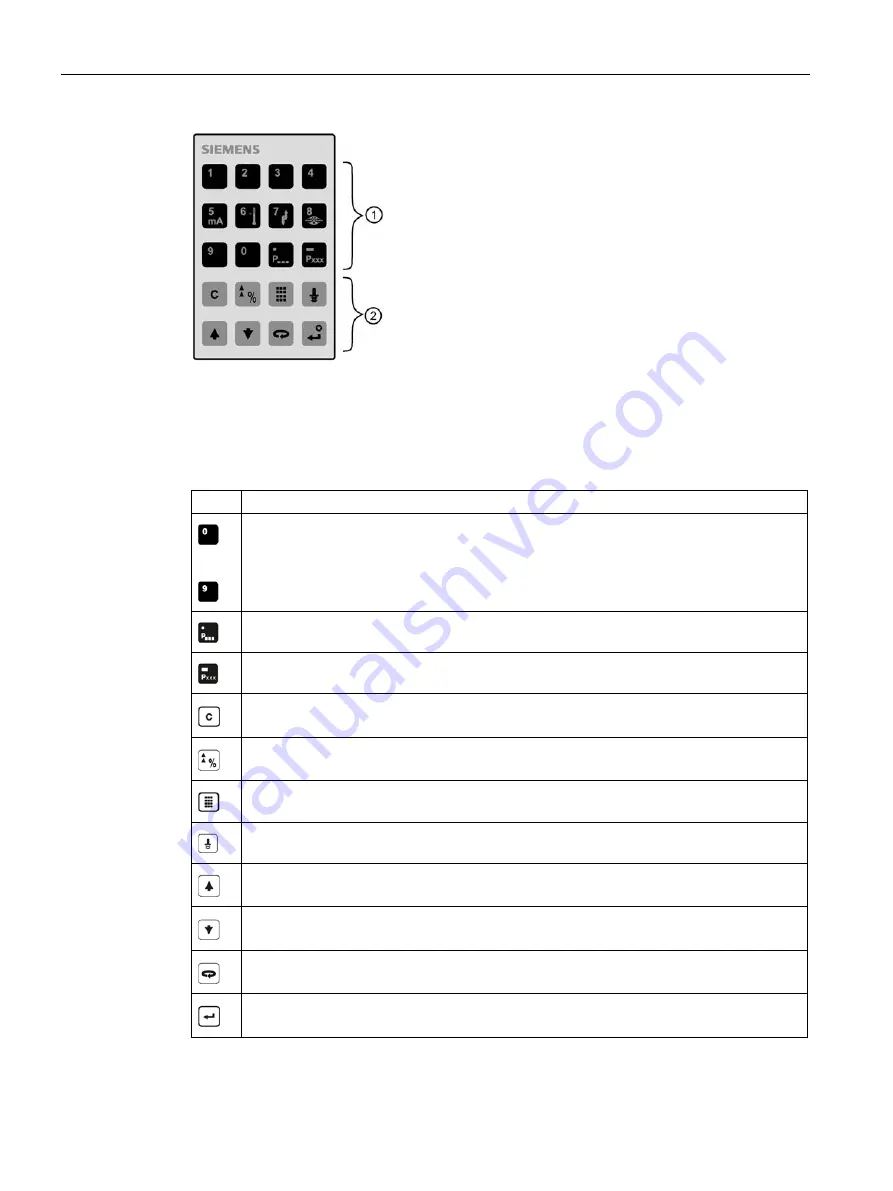 Siemens 7ML5430 Operating Instructions Manual Download Page 30