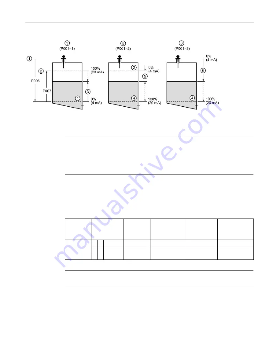 Siemens 7ML5430 Operating Instructions Manual Download Page 43