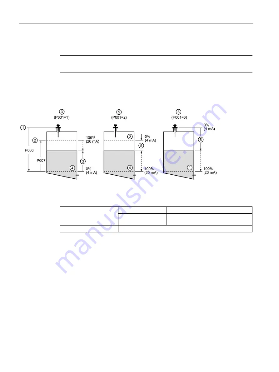 Siemens 7ML5430 Operating Instructions Manual Download Page 54