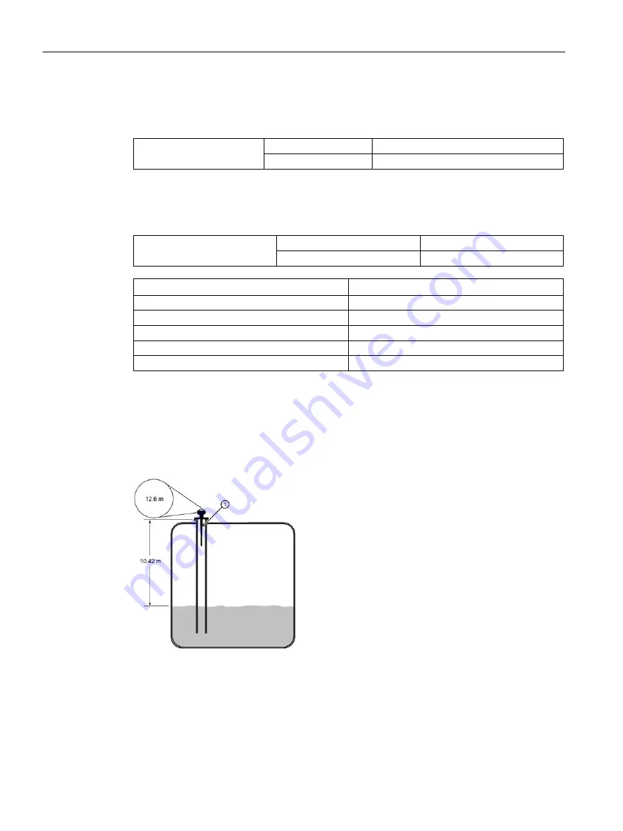 Siemens 7ML5430 Operating Instructions Manual Download Page 58