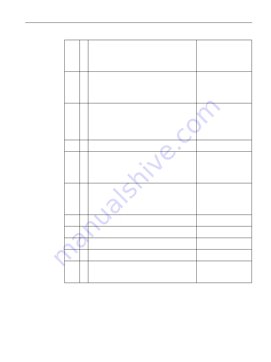 Siemens 7ML5430 Скачать руководство пользователя страница 77