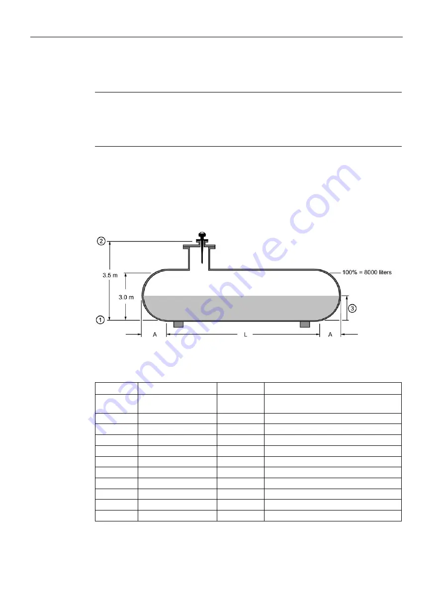 Siemens 7ML5430 Operating Instructions Manual Download Page 96