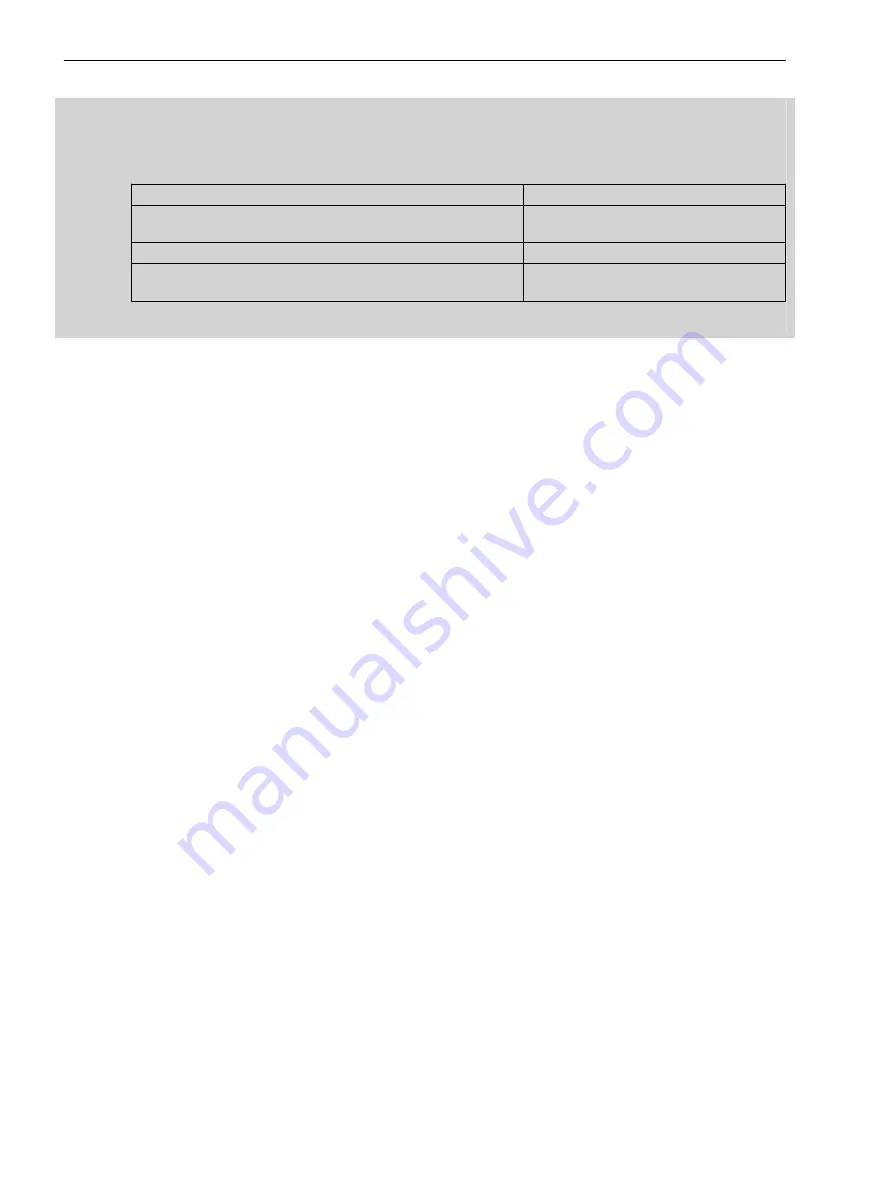 Siemens 7SJ82 Manual Download Page 58