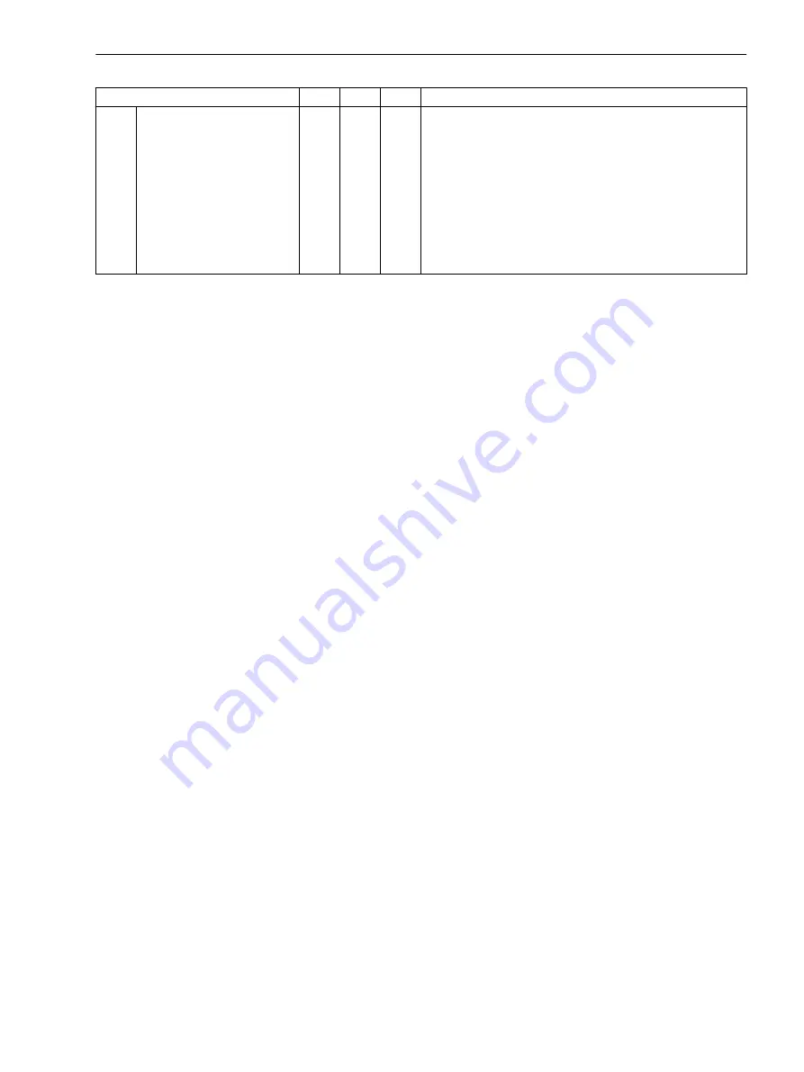 Siemens 7SJ82 Manual Download Page 85