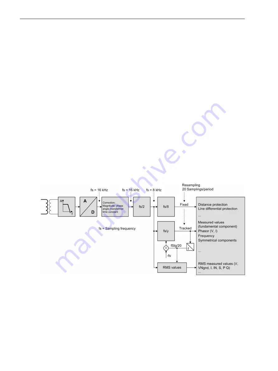 Siemens 7SJ82 Manual Download Page 86