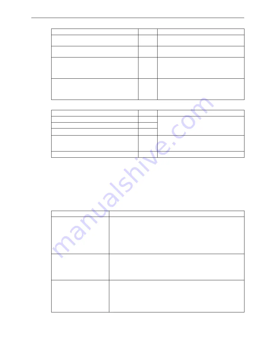 Siemens 7SJ82 Manual Download Page 107