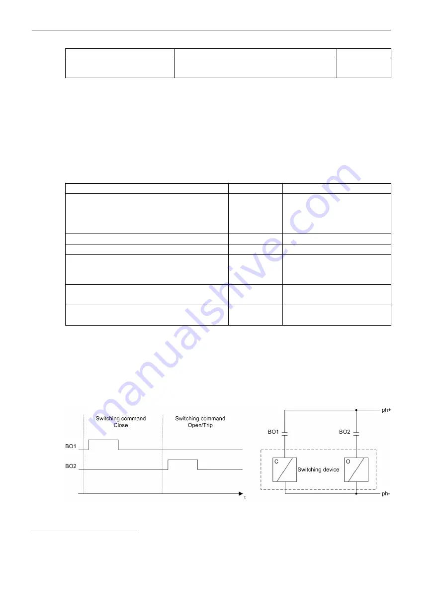 Siemens 7SJ82 Manual Download Page 1100