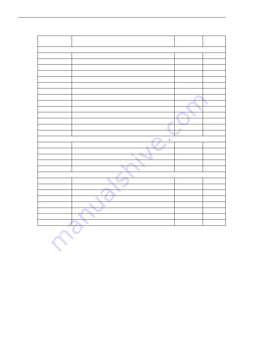 Siemens 7SJ82 Manual Download Page 1104