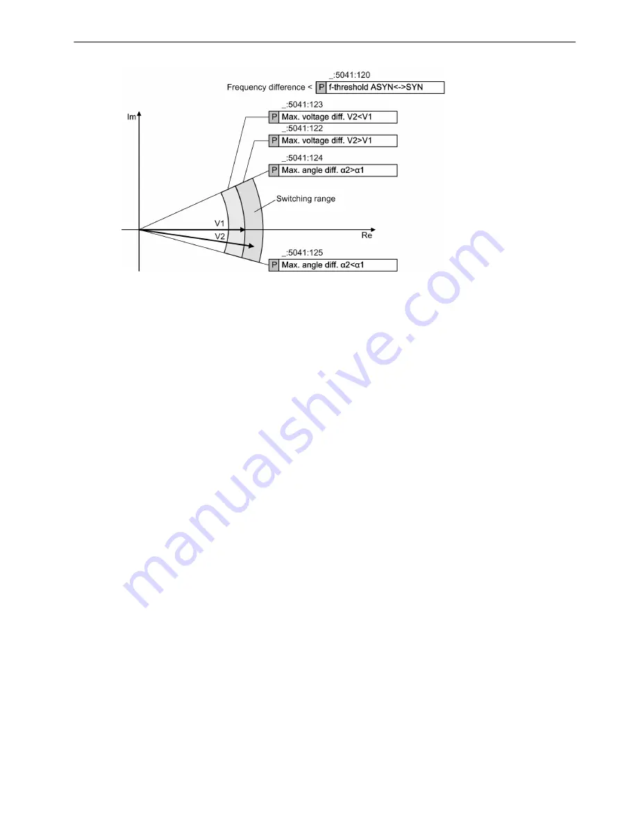 Siemens 7SJ82 Manual Download Page 1147