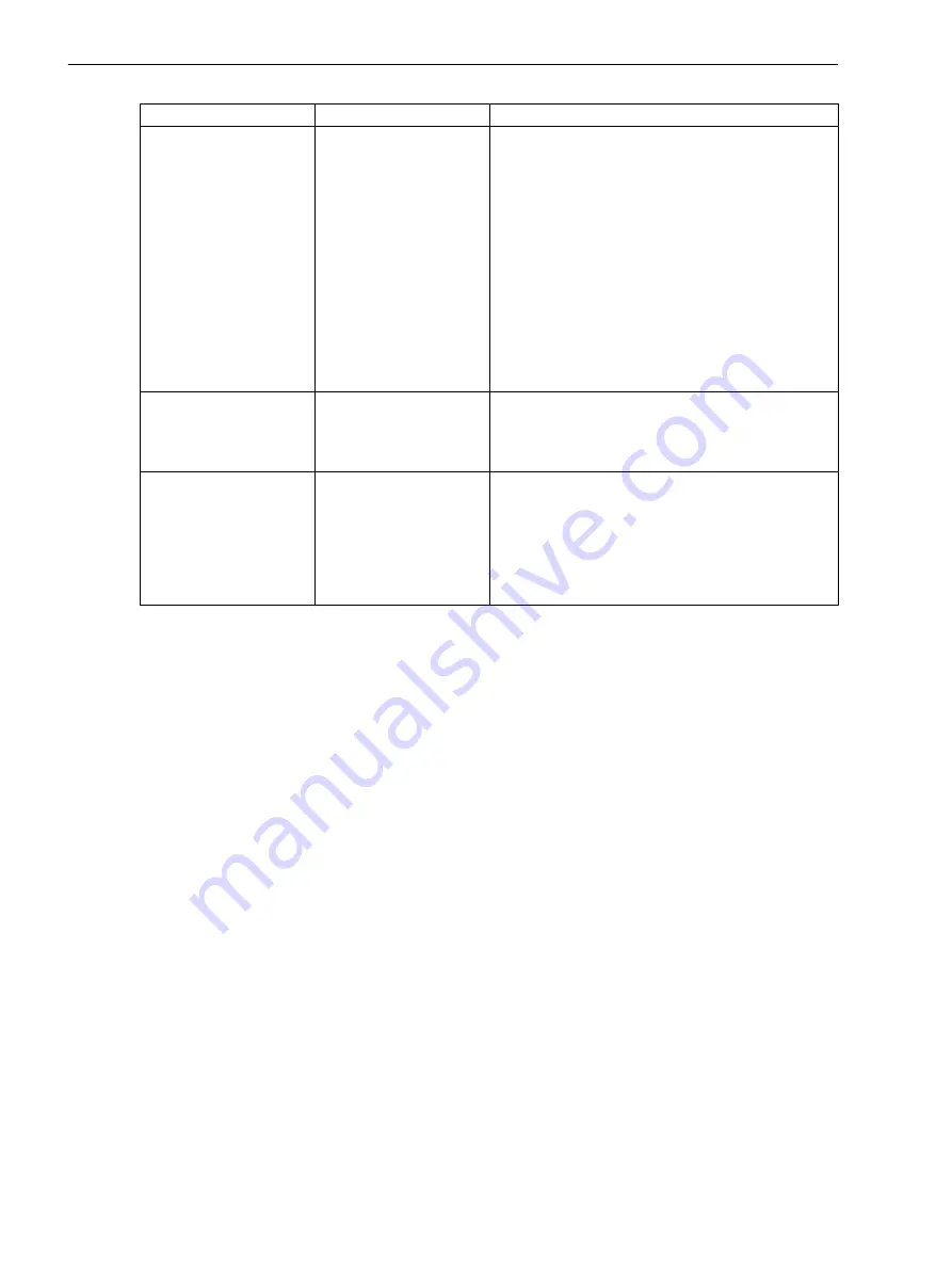 Siemens 7SJ82 Manual Download Page 1150