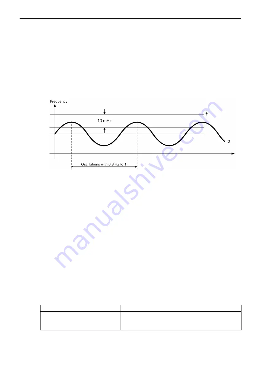 Siemens 7SJ82 Manual Download Page 1154