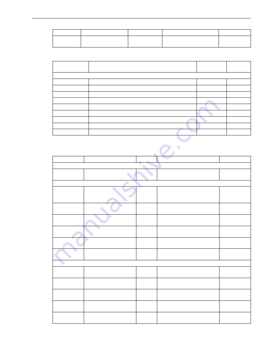 Siemens 7SJ82 Manual Download Page 1165