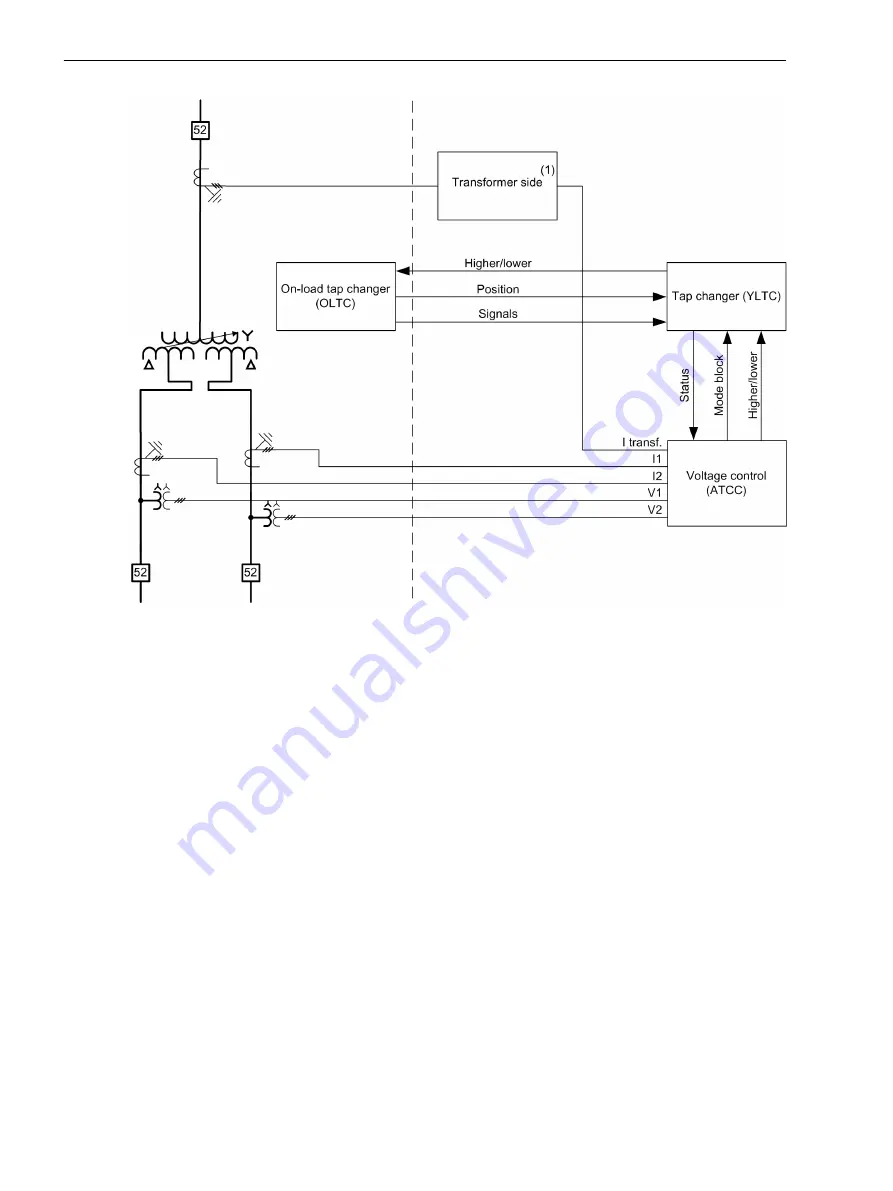 Siemens 7SJ82 Manual Download Page 1198