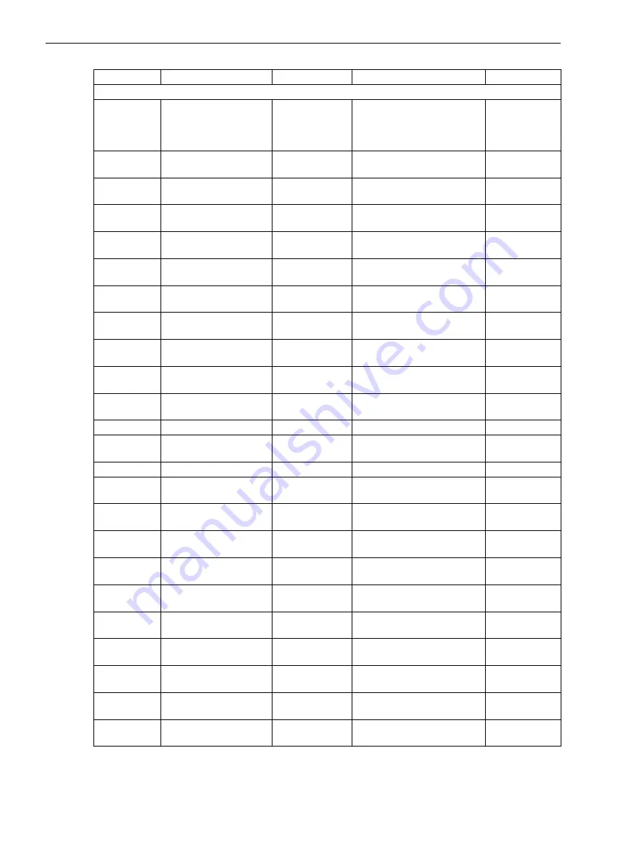 Siemens 7SJ82 Manual Download Page 1226