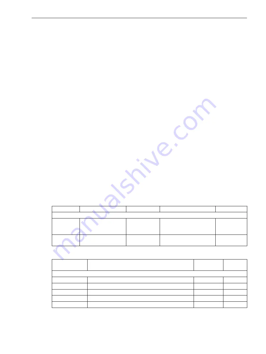 Siemens 7SJ82 Manual Download Page 1265