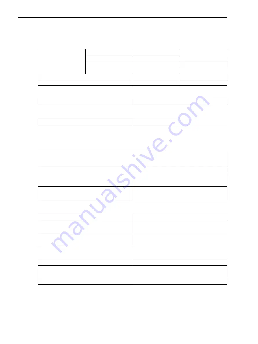 Siemens 7SJ82 Manual Download Page 1462