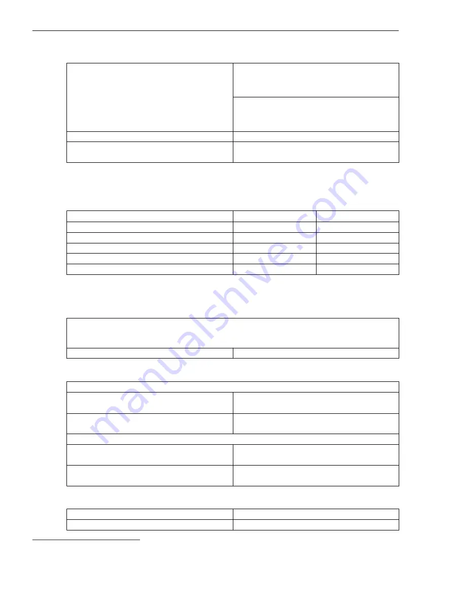 Siemens 7SJ82 Manual Download Page 1482