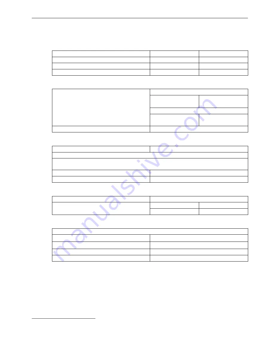 Siemens 7SJ82 Manual Download Page 1523