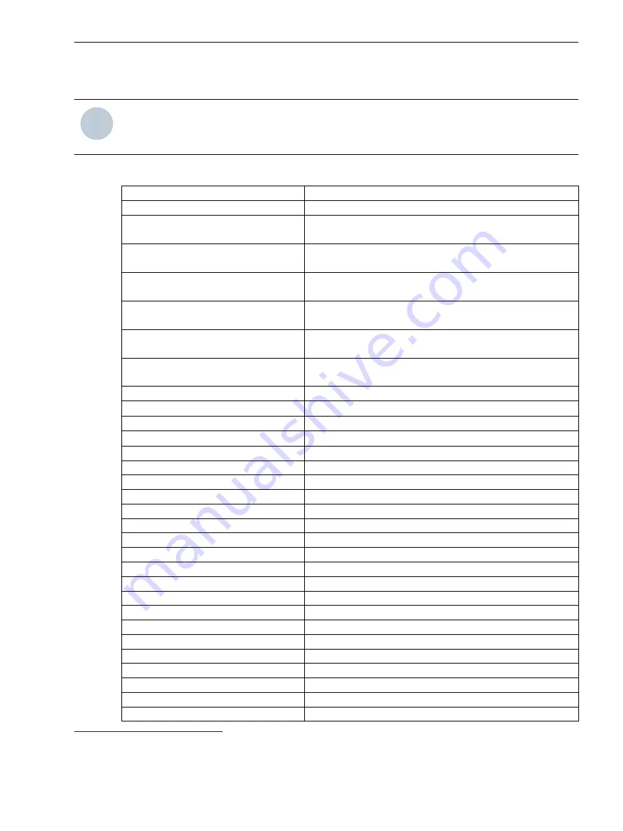 Siemens 7SJ82 Manual Download Page 1579