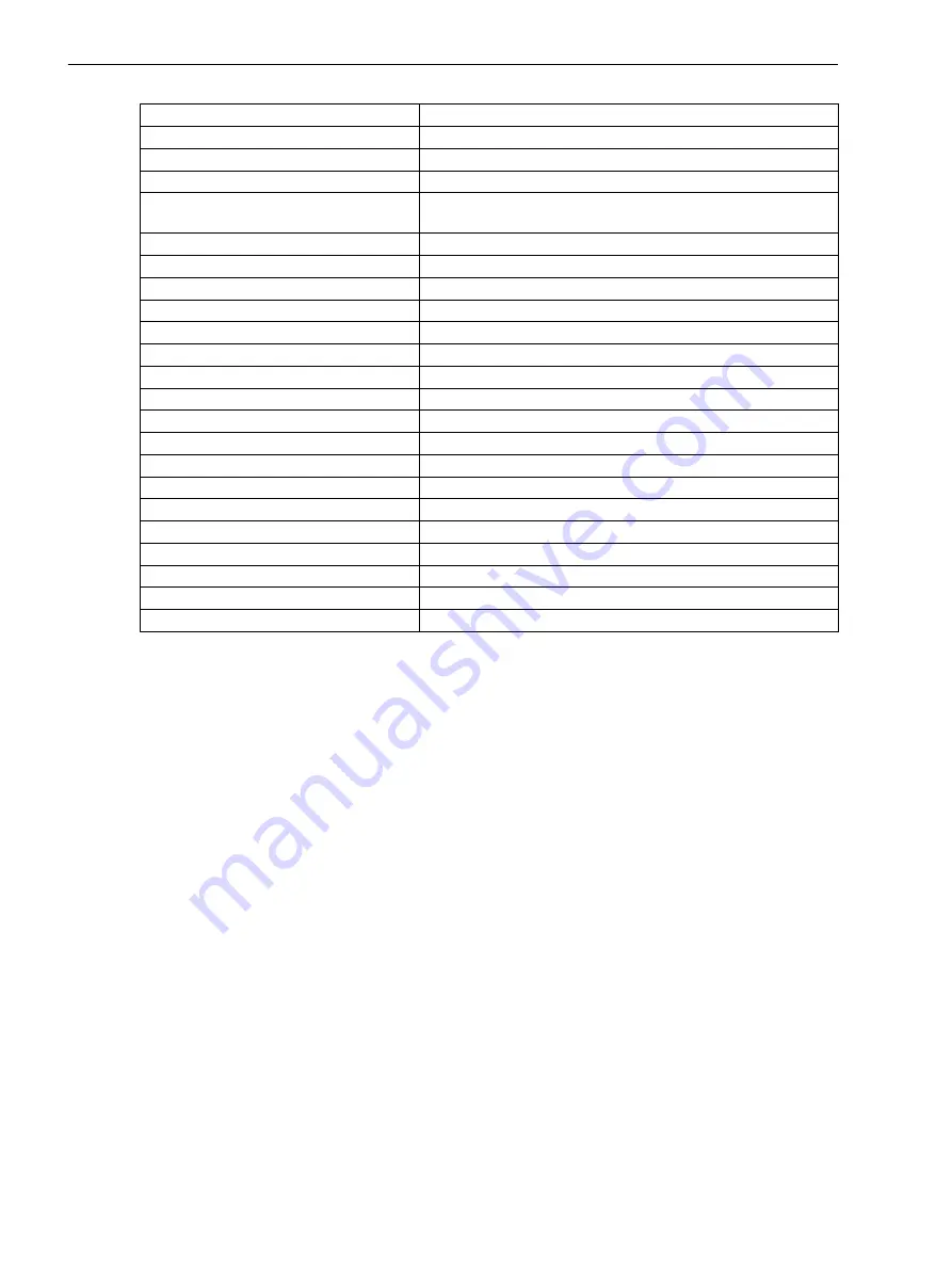 Siemens 7SJ82 Manual Download Page 1580