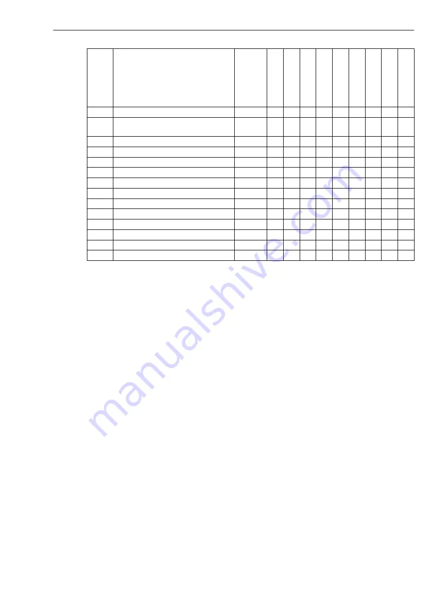 Siemens 7SJ82 Manual Download Page 193