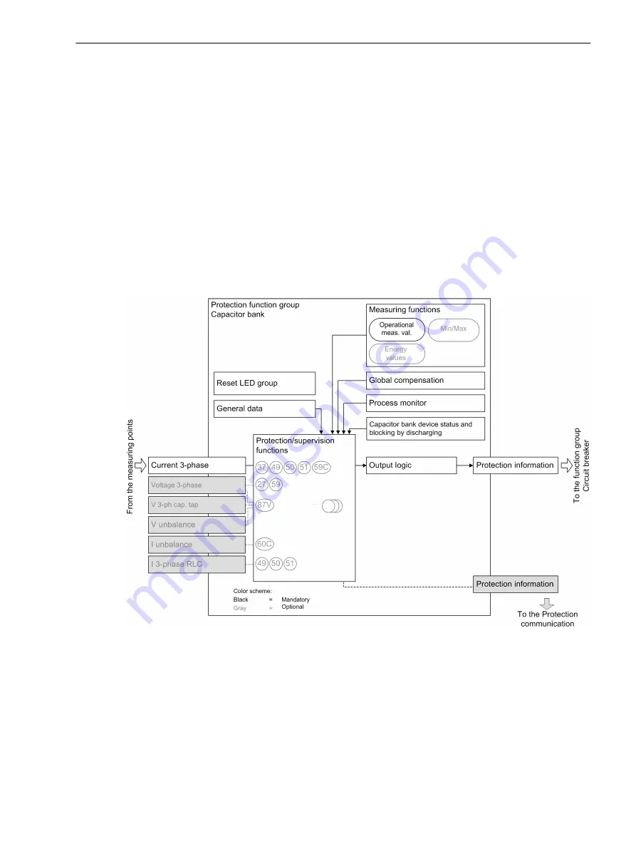 Siemens 7SJ82 Manual Download Page 213