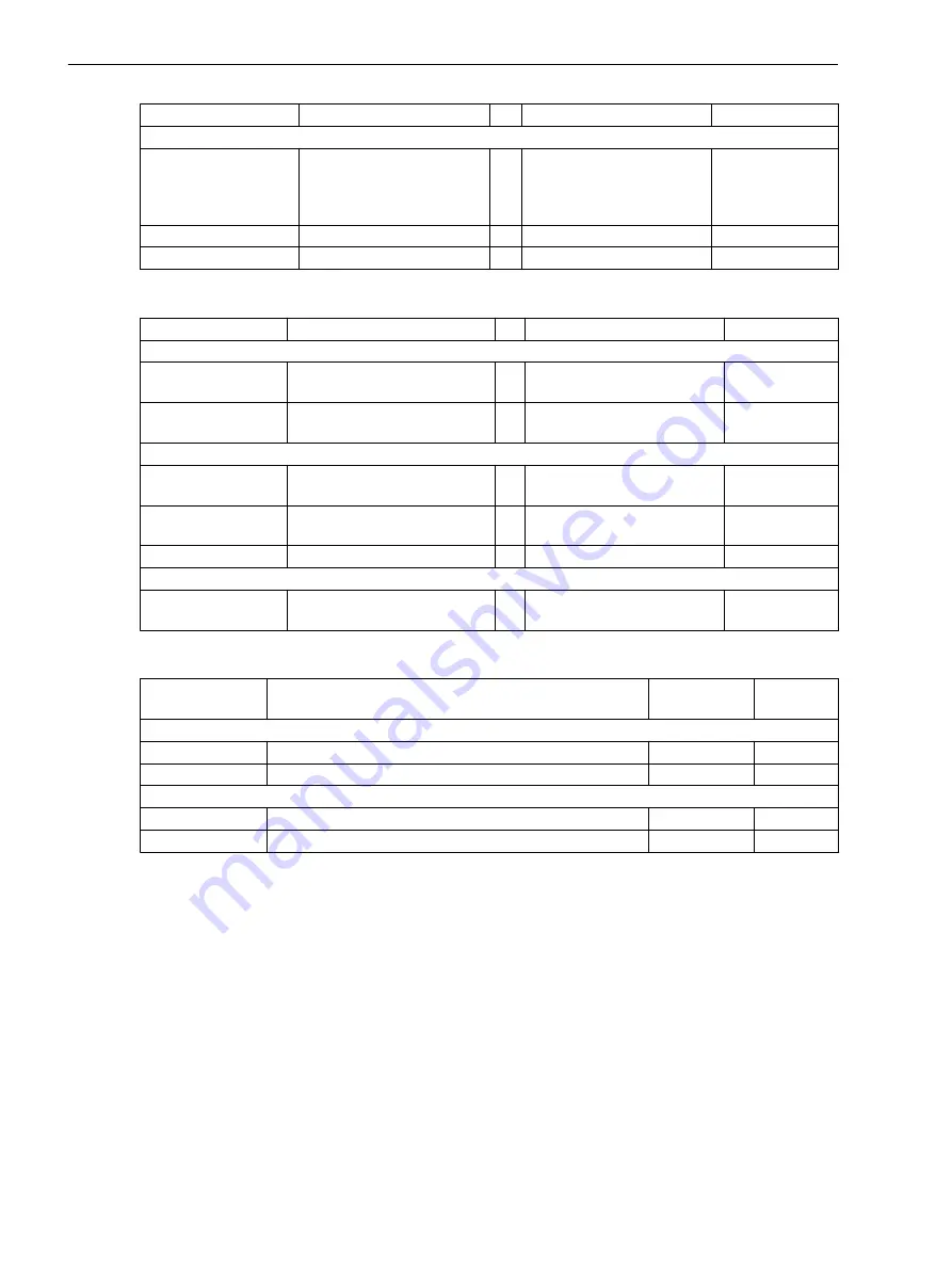 Siemens 7SJ82 Manual Download Page 236