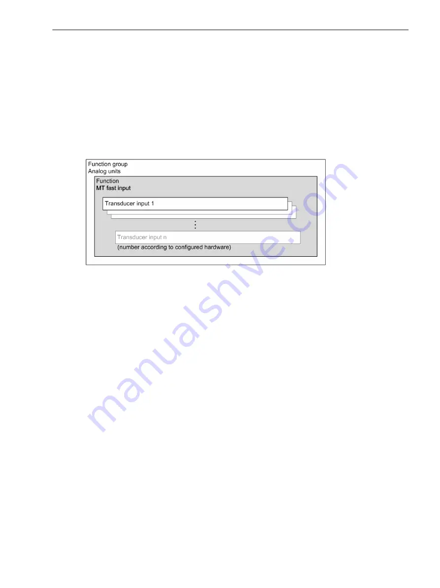 Siemens 7SJ82 Manual Download Page 255