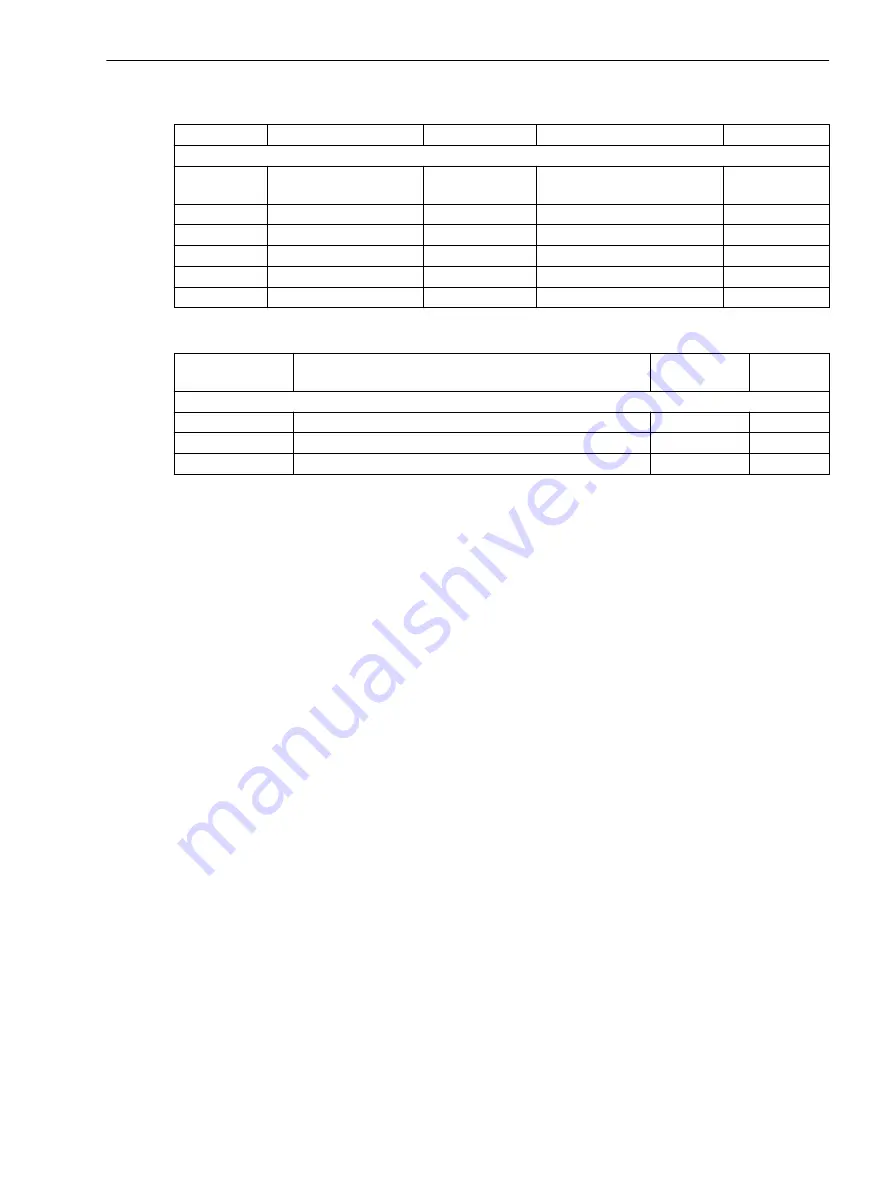 Siemens 7SJ82 Manual Download Page 327