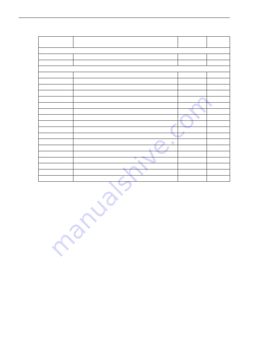 Siemens 7SJ82 Manual Download Page 338