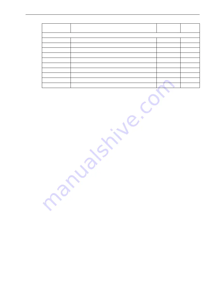 Siemens 7SJ82 Manual Download Page 389