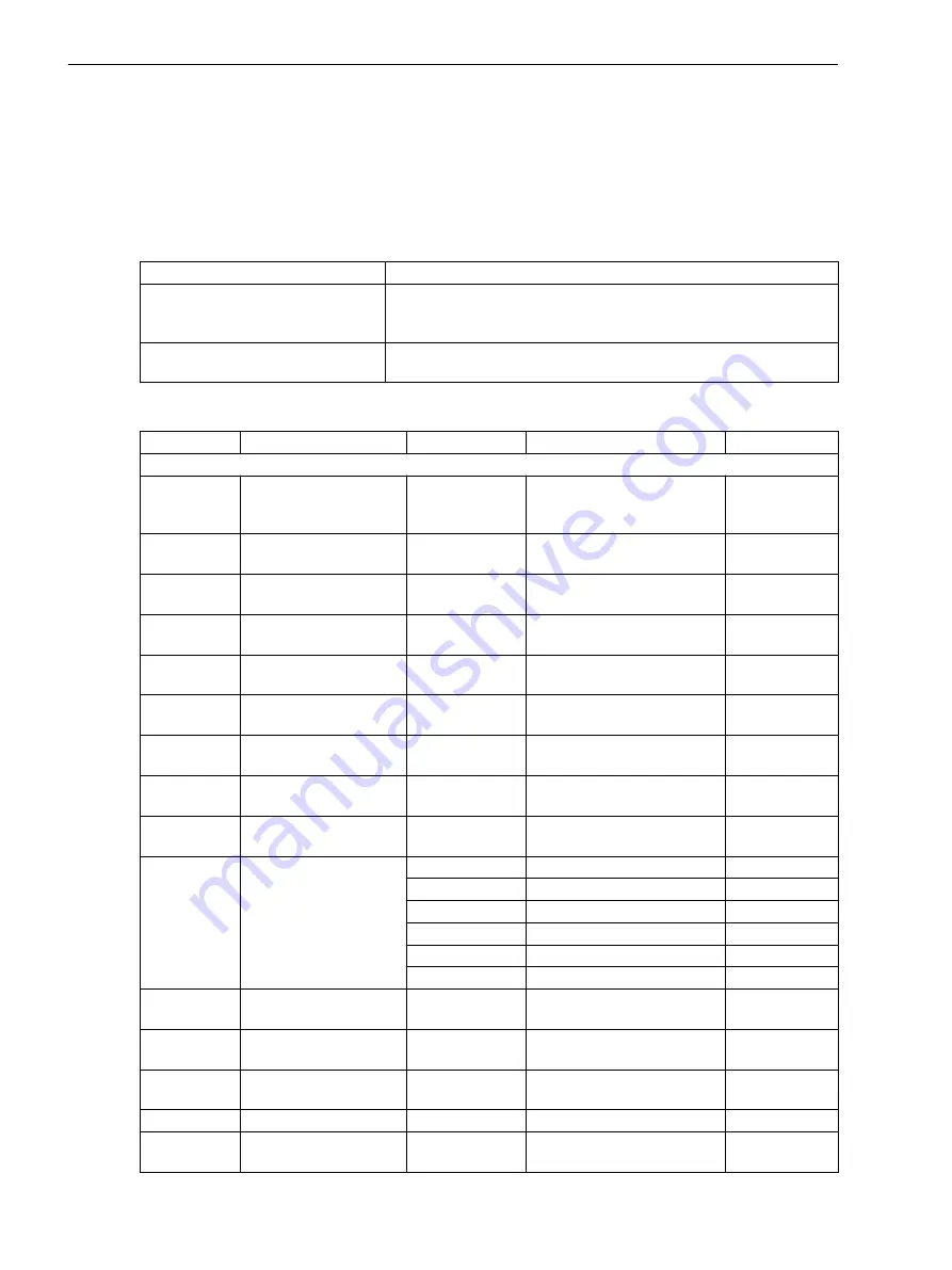 Siemens 7SJ82 Manual Download Page 466