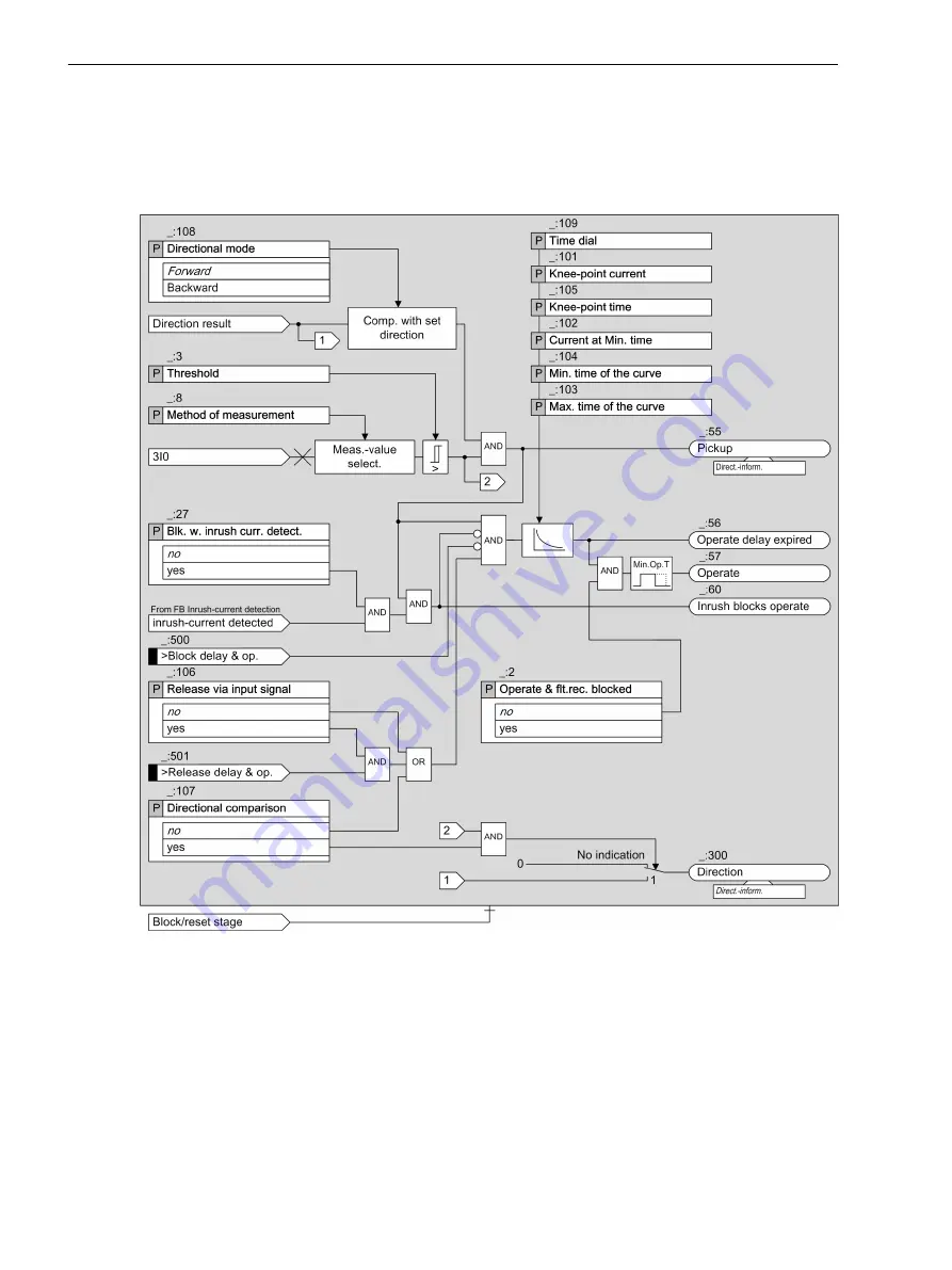 Siemens 7SJ82 Manual Download Page 476