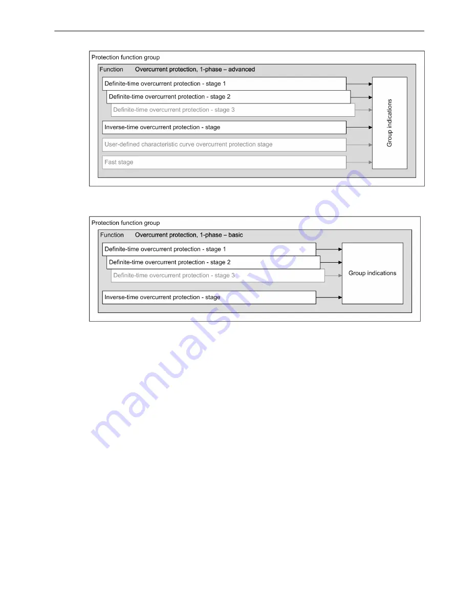 Siemens 7SJ82 Manual Download Page 523