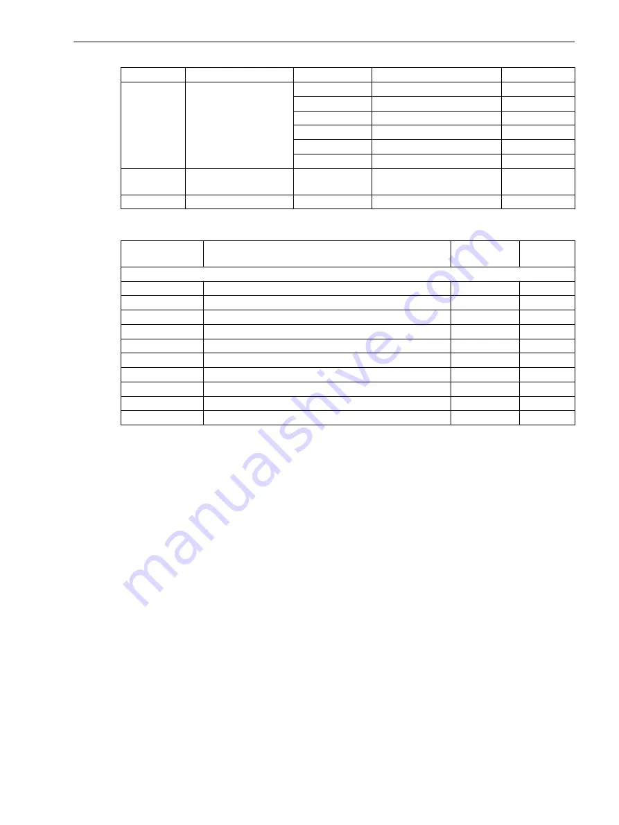 Siemens 7SJ82 Manual Download Page 533