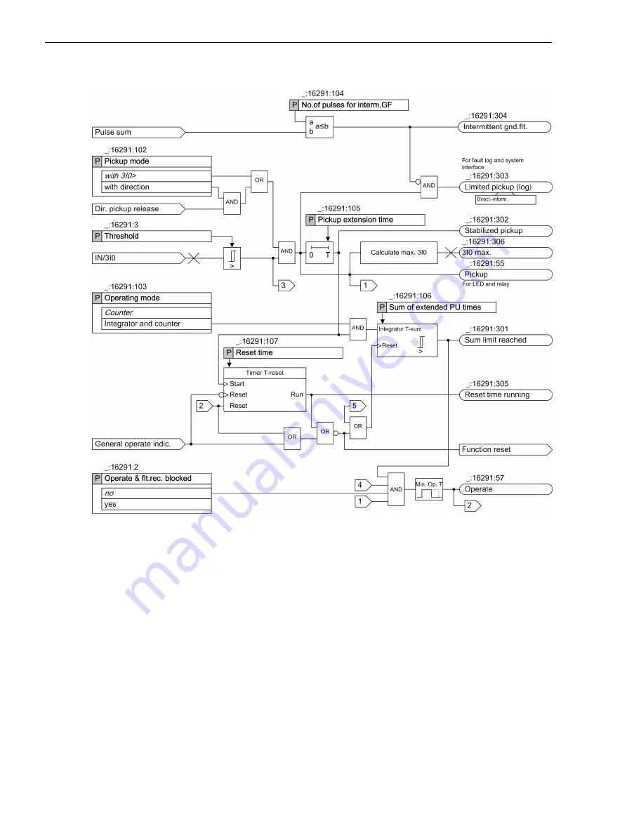 Siemens 7SJ82 Скачать руководство пользователя страница 556