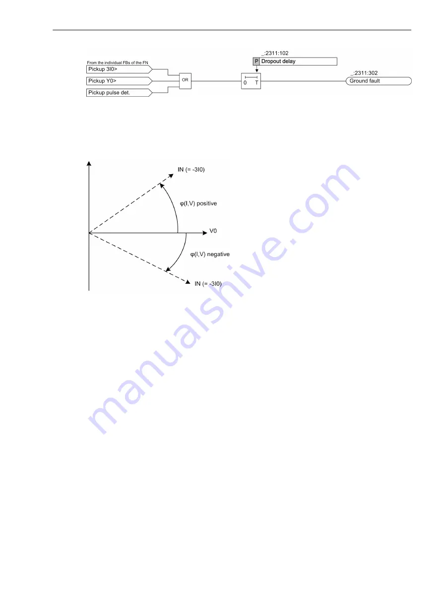 Siemens 7SJ82 Manual Download Page 565