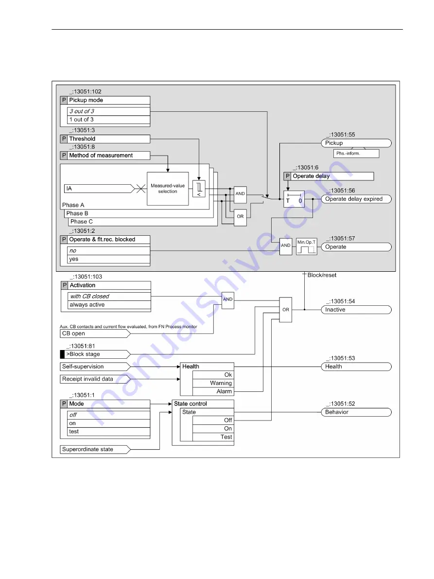 Siemens 7SJ82 Manual Download Page 629