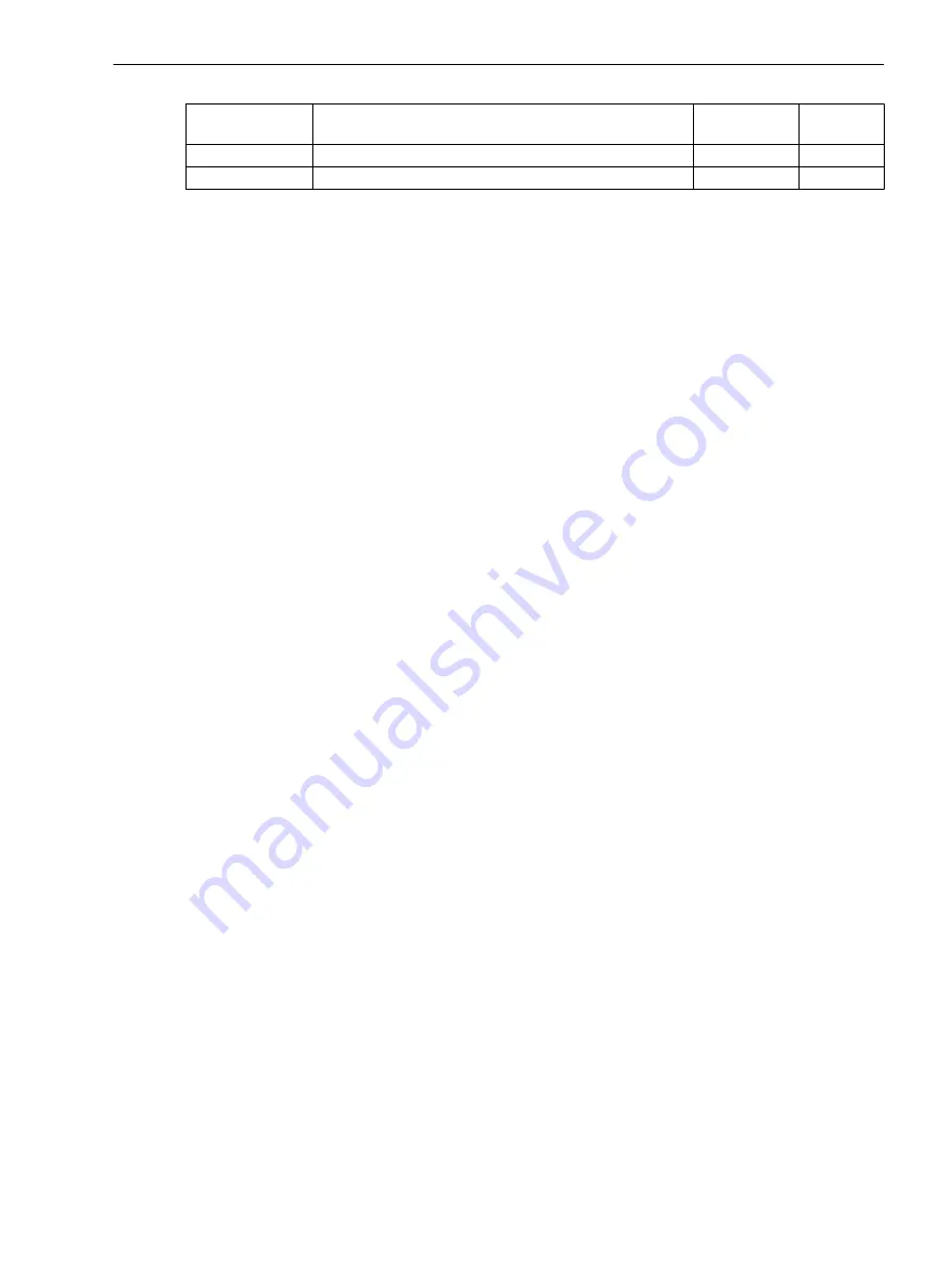 Siemens 7SJ82 Manual Download Page 675