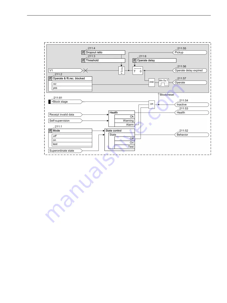 Siemens 7SJ82 Manual Download Page 711