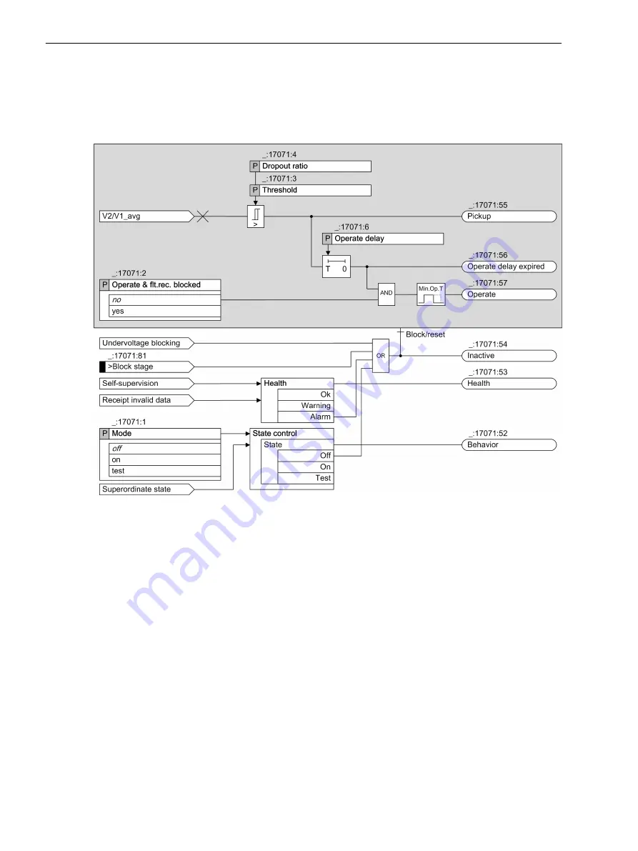 Siemens 7SJ82 Manual Download Page 730