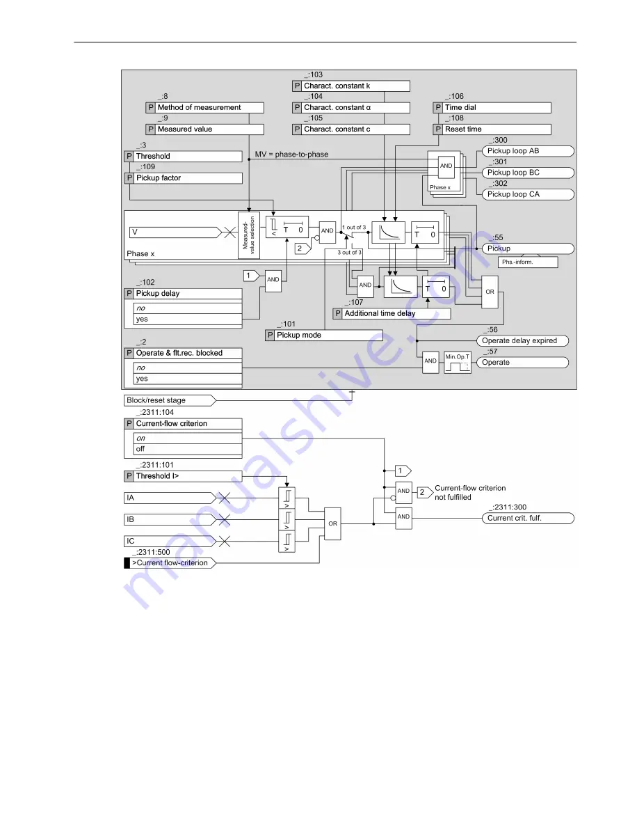 Siemens 7SJ82 Скачать руководство пользователя страница 743