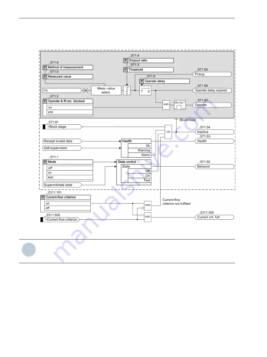 Siemens 7SJ82 Manual Download Page 758