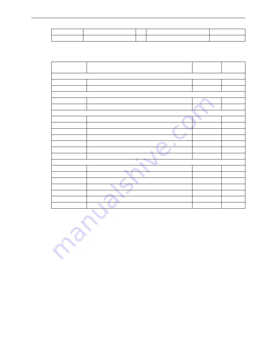 Siemens 7SJ82 Manual Download Page 767