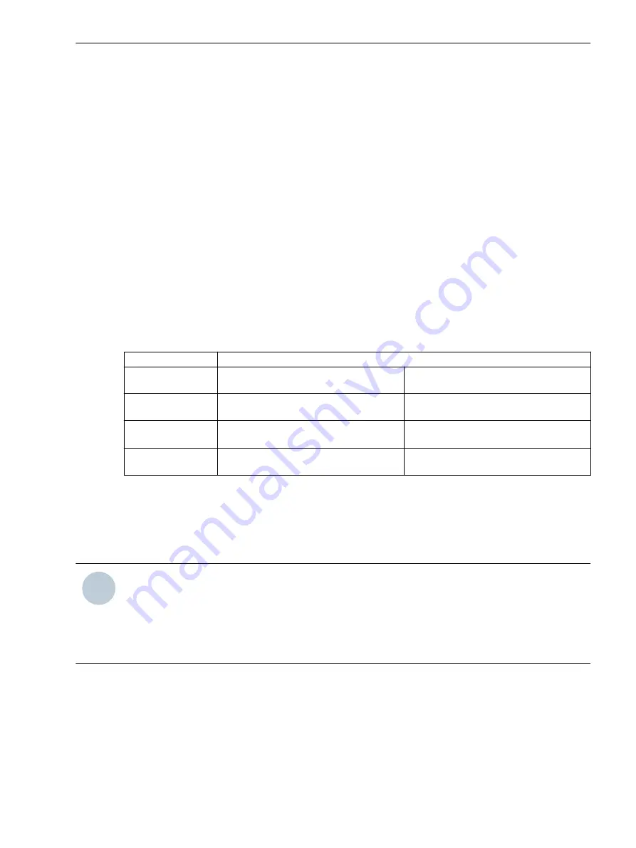 Siemens 7SJ82 Manual Download Page 811