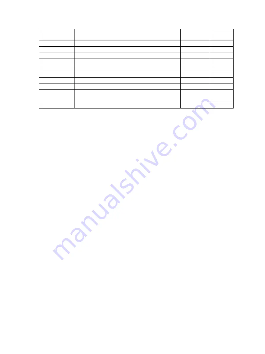 Siemens 7SJ82 Manual Download Page 852