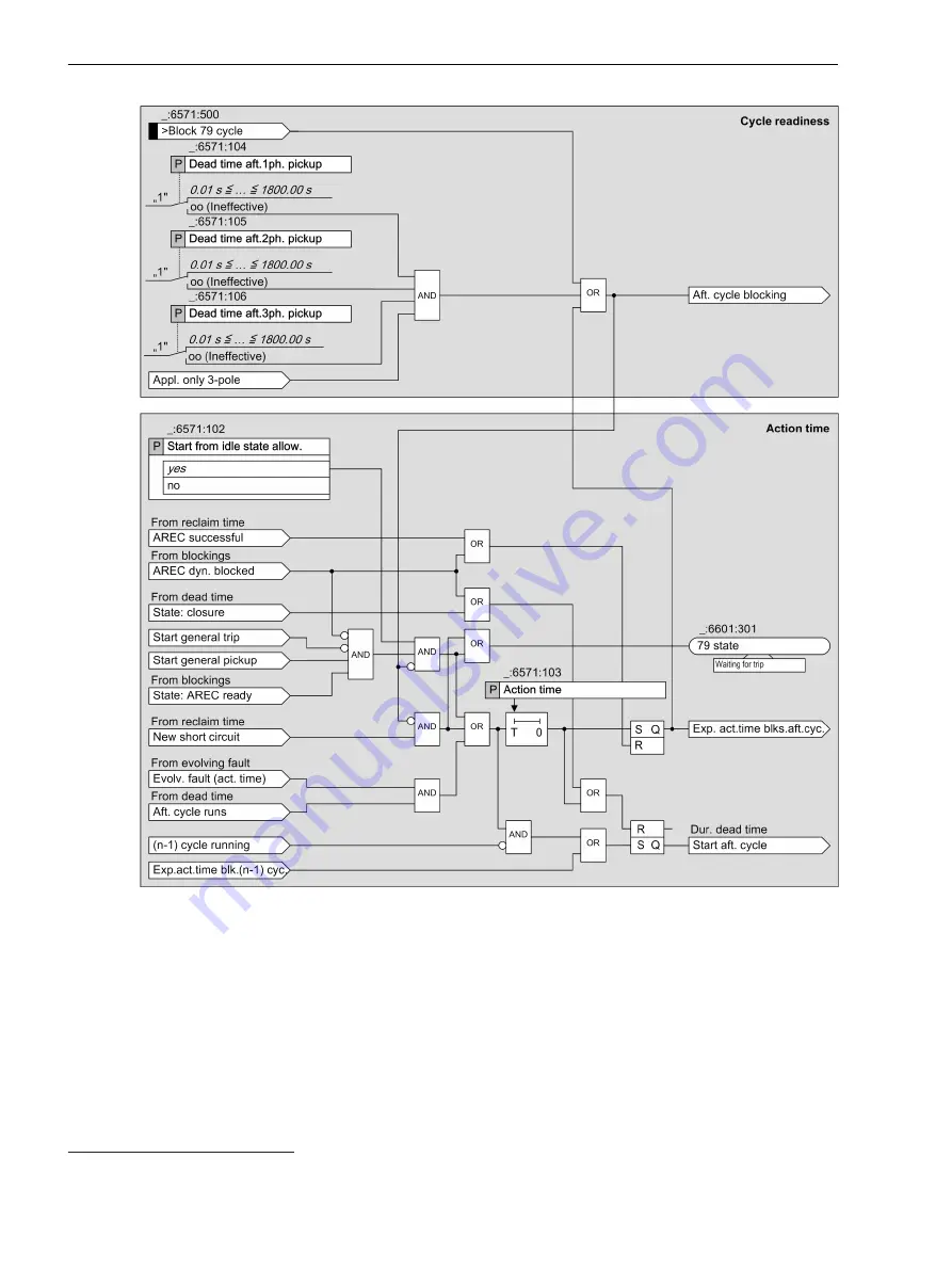 Siemens 7SJ82 Manual Download Page 898